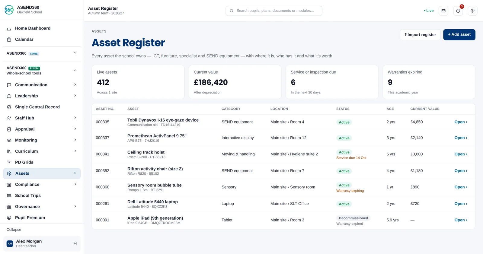 Asset register listing eye-gaze devices, hoists, interactive displays and laptops with location, status, age and value