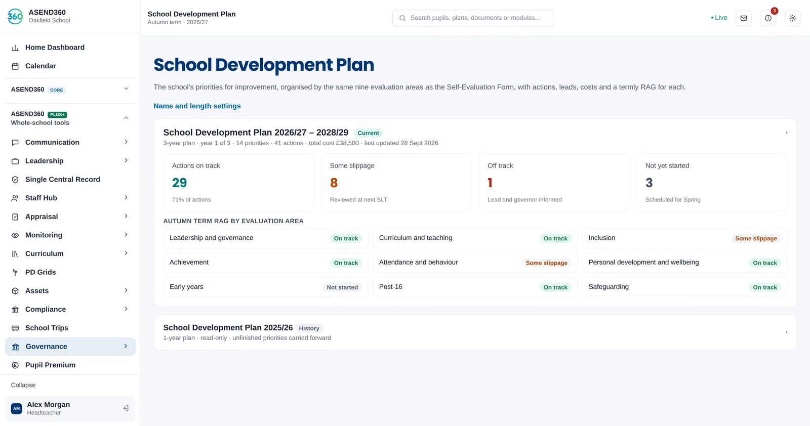 School Development Plan with actions on track, slippage and RAG by evaluation area